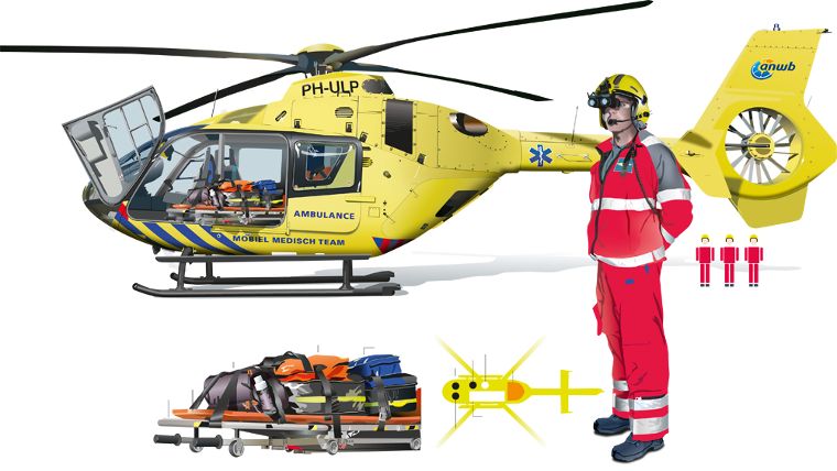 Traumahelikopter